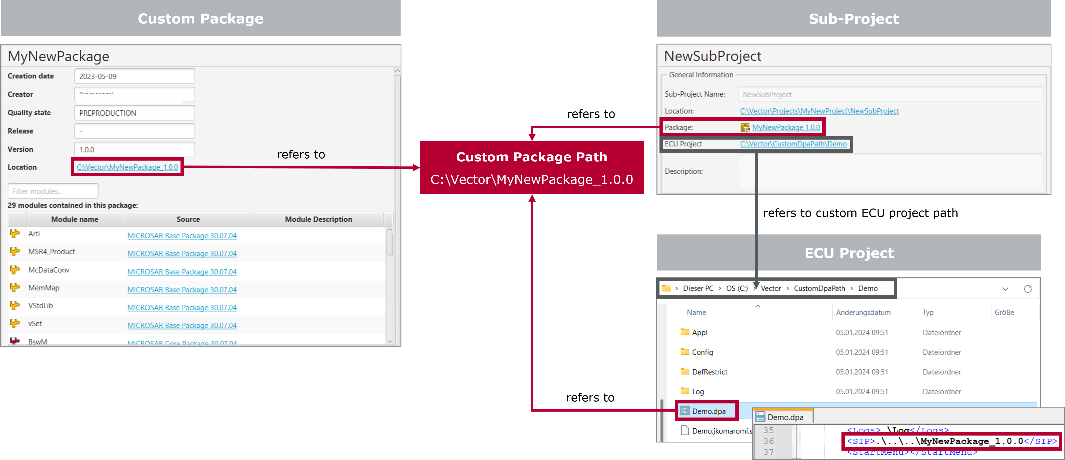 G_CustomPackagePathForDpaFile