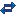 interface