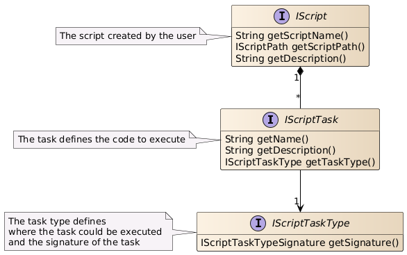 Structure of scripts and script tasks
