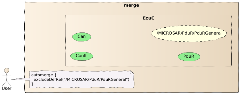 Auto merge with excluding DefRef