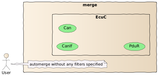 Auto merge without any filter specified