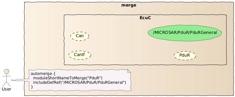 Auto merge with module configuration short name and include DefRef